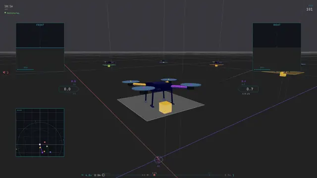 Correlation curtain overlay