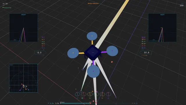 Correlation line overlay