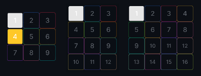 Adaptive numpad layouts